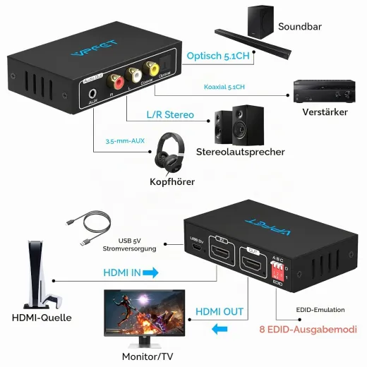 VEDINDUST HDMI Audio Extractor 4K30Hz HDMI Optisch Splitter Adapter