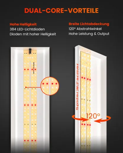 Spider Farmer SF600 74 W LED-Zuchtleuchte für Hydrokultur, Zimmerpflanzen und Blumengärten