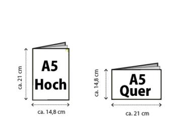 Fotobuch Soft A5 Fotobuch Soft A5